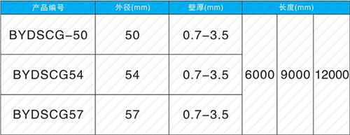 青云谱钳压式声测管现货规格尺寸
